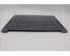 Lenovo 5CB1N90782 C-Cover with keyboard, Hungarian, Luna Grey, UK