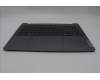 5CB1N90834 Lenovo COVER Upper Case ASM ITA H 83D3 ARGY