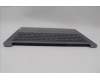 5CB1N90838 Lenovo COVER Upper Case ASM NORDIC H 83D3 ARGY