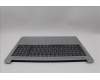 Lenovo 5CB1N91018 C-Cover with keyboard, Italian, Cloud Grey, Backlight, Non-Fingerprint, UK