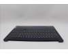 Lenovo 5CB1N91049 C-Cover with keyboard, Italian, Abyss Blue, Backlight, Fingerprint, UK