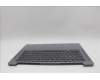 Lenovo 5CB1N94700 C-Cover with keyboard,Portuguese,Arctic Grey,Non_Backlight,Non_Fingerprint