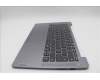Lenovo 5CB1N94700 COVER Upper Case ASM_POR L83E5NFP AG NBL