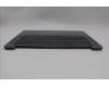 Lenovo 5CB1N94717 C-Cover with keyboard, Switzerland, Arctic Grey, Non-Backlight, Non-Fingerprint, UK