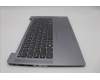 Lenovo 5CB1N94718 COVER Upper Case ASM_EURO ENGL83E5NAGNBL