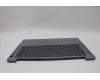 Lenovo 5CB1N94799 C-Cover with keyboard, Italian, Arctic Grey, Backlight, UK