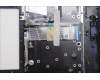 Lenovo 5CB1N95119 COVER Upper Case ASM EUROENG H83DS FP CB