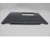 Lenovo 5CB1N95180 C-Cover with keyboard,UK English,Storm Grey,Non_Fingerprint