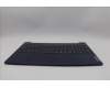 Lenovo 5CB1N95322 C-Cover with keyboard,Belgian,Abyss Blue,Backlight,Fingerprint