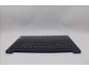 Lenovo 5CB1N95322 C-Cover with keyboard,Belgian,Abyss Blue,Backlight,Fingerprint