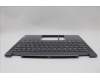 Lenovo 5CB1N95767 C-Cover with keyboard, Nordic, Storm Grey, FingerPrint, UK
