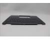 Lenovo 5CB1N97615 C-Cover with keyboard,Greek,Storm Grey,FingerPrint