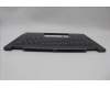Lenovo 5CB1N97629 C-Cover with keyboard, English, Storm Grey, Fingerprint, US