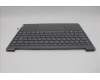 Lenovo 5CB1P00323 C-Cover with keyboard, Hungarian, Luna Grey, UK
