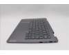 Lenovo 5CB1P00570 COVER Upper Case ASM_TC W 21MX LG BL