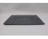 Lenovo 5CB1P00575 COVER Upper Case ASM_EURO ENG W21MX LGBL