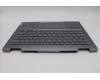 Lenovo 5CB1P00578 C-Cover with keyboard, Greek, Luna Grey, Backlight, US