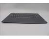 5CB1P00591 Lenovo COVER Upper Case ASM_FRA W 21MX LG BL