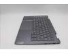 Lenovo 5CB1P00592 COVER Upper Case ASM_FRA/ARA W21MX LG BL