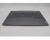 Lenovo 5CB1P00594 C-Cover with keyboard, Portuguese, Luna Grey, Backlight, UK