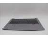 Lenovo 5CB1P00884 C-Cover with keyboard, Greek, Arctic Grey, Backlight, US