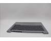 Lenovo 5CB1P00886 COVER Upper Case ASM_HUN W21MR AG BL U