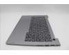 Lenovo 5CB1P00930 COVER Upper Case ASM_THAI W21MR AG U