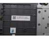 Lenovo 5CB1P01016 COVER Upper Case ASM_RUS W21MS AG BL U