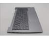 Lenovo 5CB1P01124 COVER Upper Case ASM_EURO ENG W21KGAGBLH