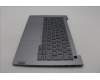 Lenovo 5CB1P01128 COVER Upper Case ASM_GER W21KG AGBL H