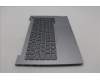 Lenovo 5CB1P01138 COVER Upper Case ASM_POR W21KG AGBL H