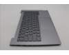 5CB1P01144 Lenovo COVER Upper Case ASM_THAI W21KG AGBL H