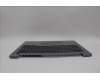 5CB1P01156 Lenovo COVER Upper Case ASM_FRA W21KG AGNBL H