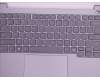 5CB1P27052 Lenovo COVER Upper Case ASM_EURO ENG W21MV AGBL