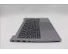 Lenovo 5CB1P31091 COVER Upper Case ASM_NORDIC W 21MV AG