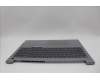 Lenovo 5CB1P31118 C-Cover with keyboard,Italian,Arctic Grey,Backlight