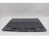 Lenovo 5CB1P31177 C-Cover with keyboard, Arabic, Storm Grey, w/Screw, US