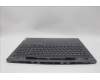 Lenovo 5CB1P31178 C-Cover with keyboard, Belgian, Storm Grey, w/Screw, UK