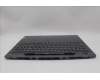 Lenovo 5CB1P31182 C-Cover with keyboard, English, Storm Grey, w/Screw, US