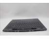 Lenovo 5CB1P31186 C-Cover with keyboard, French, Storm Grey, w/Screw, US