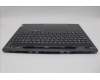 Lenovo 5CB1P31190 COVER Upper Case ASM_HBW L 21N5SG SCREW