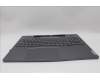 Lenovo 5CB1P31477 C-Cover with keyboard, Nordic, Storm Grey, w/Screw, UK