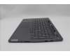 Lenovo 5CB1P31477 COVER Upper Case ASM_NORDICL21N5SG SCREW