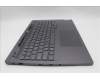 Lenovo 5CB1P31479 COVER Upper Case ASM_RUS L 21N5SG SCREW