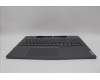 Lenovo 5CB1P31480 COVER Upper Case ASM_UKE L 21N5SG SCREW