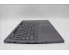 Lenovo 5CB1P31482 COVER Upper Case ASM_SLV L 21N5SG SCREW
