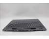 Lenovo 5CB1P31487 C-Cover with keyboard, Ukraine, Storm Grey, w/Screw, US