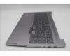 Lenovo 5CB1P31532 COVER Upper Case ASM_GRE L83D4 AG UMA