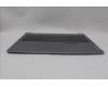 Lenovo 5CB1P31543 COVER Upper Case ASM_SLV L83D4 AG UMA