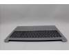 Lenovo 5CB1P33473 C-Cover with keyboard, Greek, Cloud Grey, Backlight, Non-FingerPrint, US